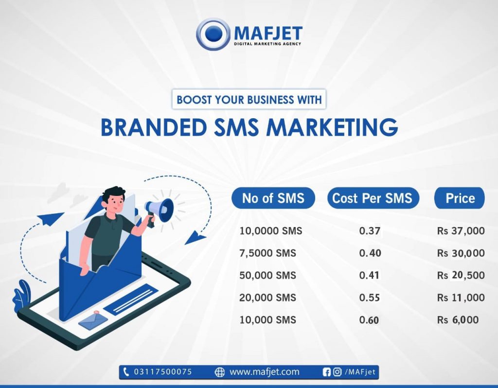 sms marketing prices in pakistan